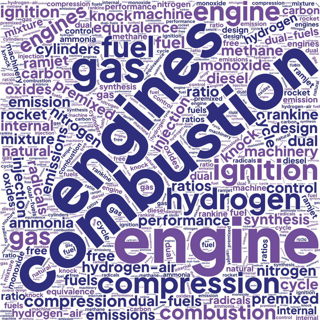 ICE-design-word-cloud