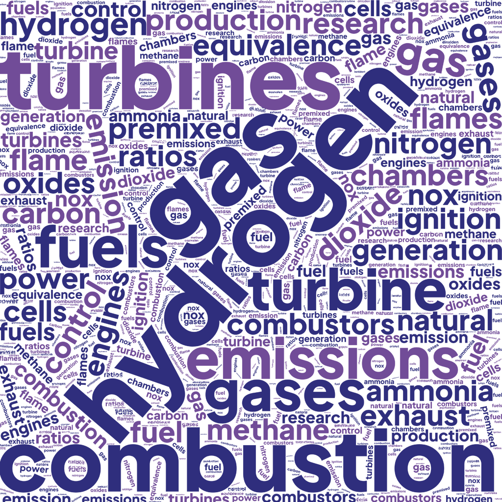 gas-turbine-word-cloud
